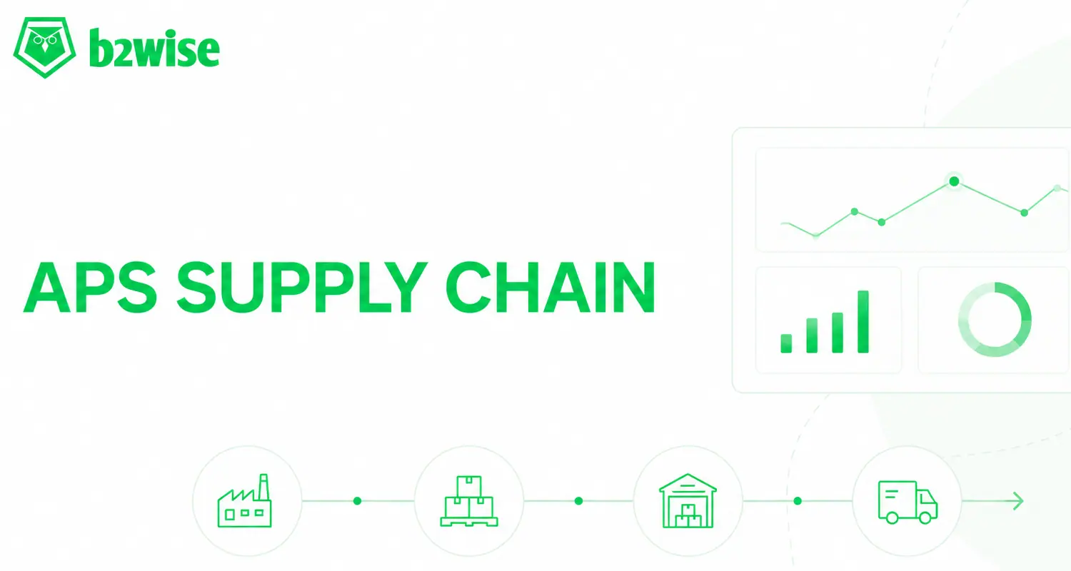 Advanced planning and scheduling (APS) software in the supply chain